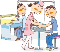 主治医の指示に基づく医療処置、医療機器管理 主治医の指示に基づく医療処置、医療機器管理